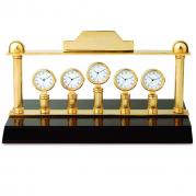 World time