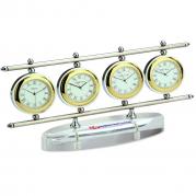 World time
