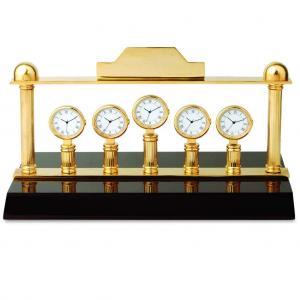 World time