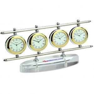 World time